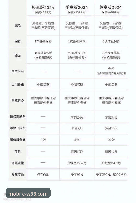 w88提款流程使用指南 资深玩家分享W88手机客户端提款流程使用指南与实战心得